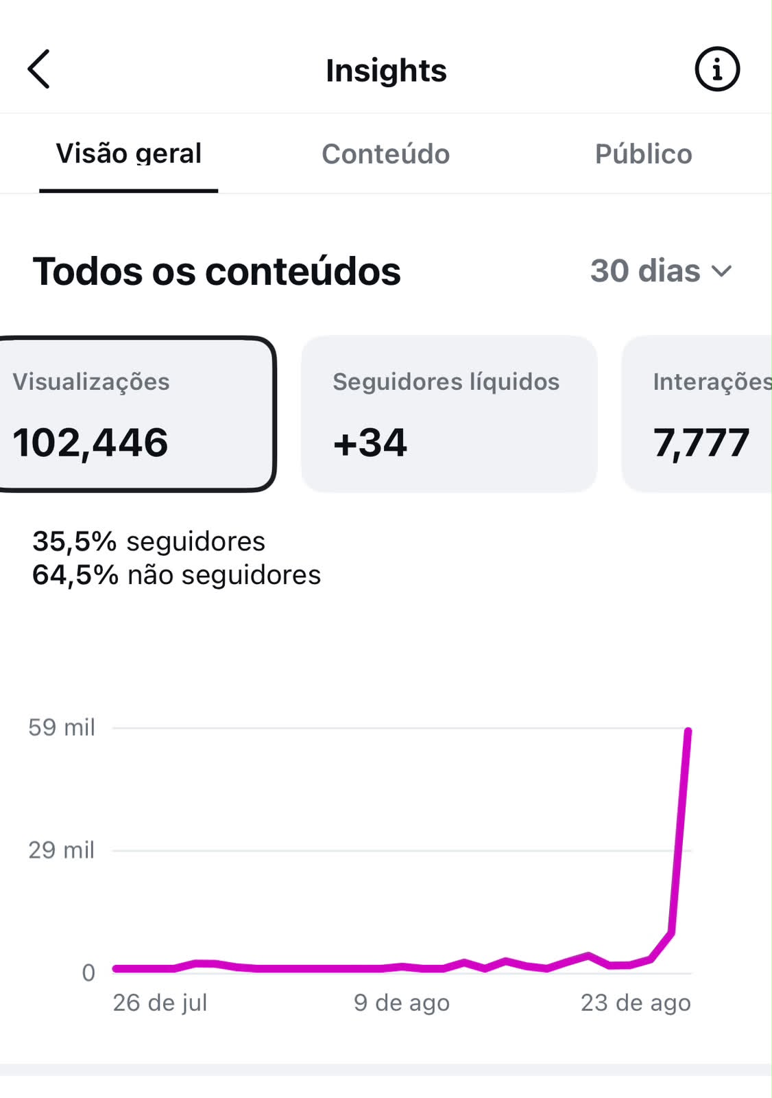 Métrica